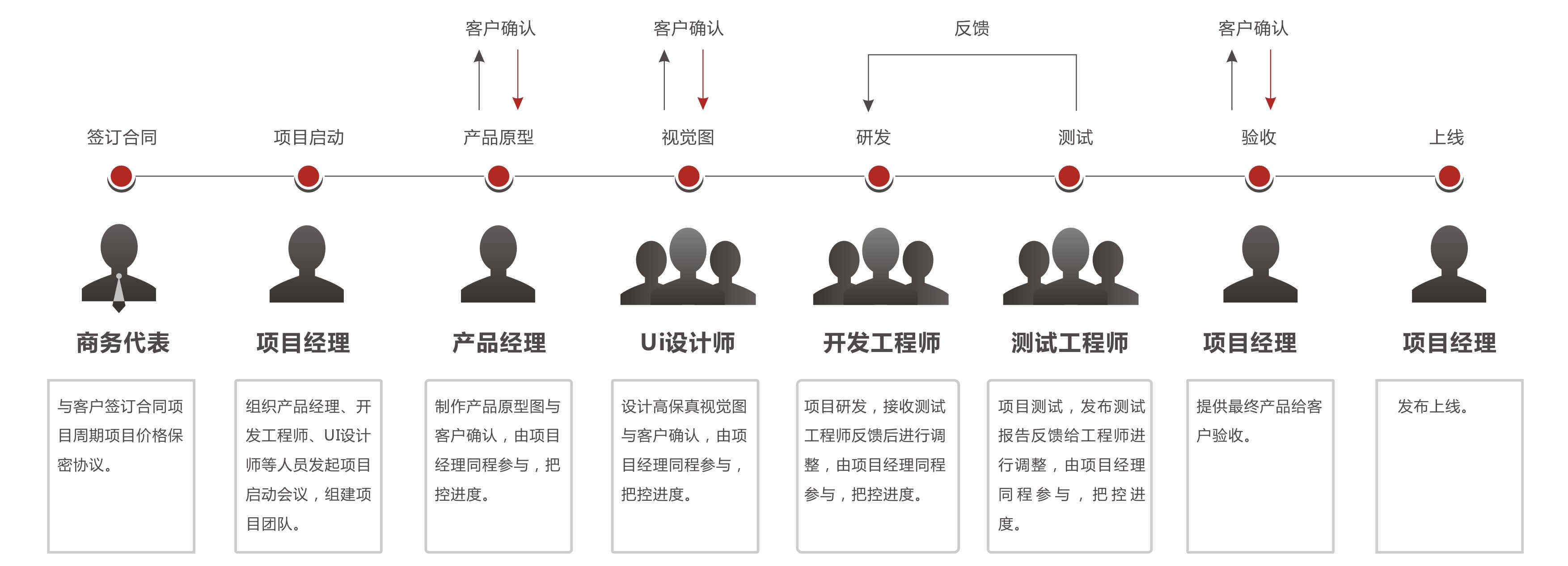 APP開(kāi)發(fā)公司_1