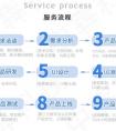 蘋果會向APP應(yīng)用開發(fā)Siri么