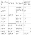 [廣州軟件開發(fā)app公司]盤點最受歡迎的5款女性手機軟件